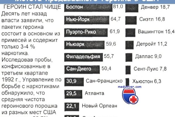 Кракен актуальное зеркало