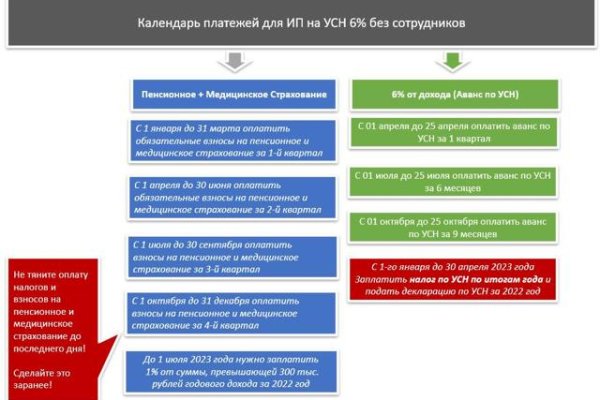 Кракен сайт это